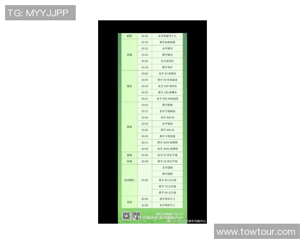 2026极限运动个人能力排行榜：西安极限运动队位居第10名